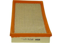 Filtro de aire A1748 Purflux