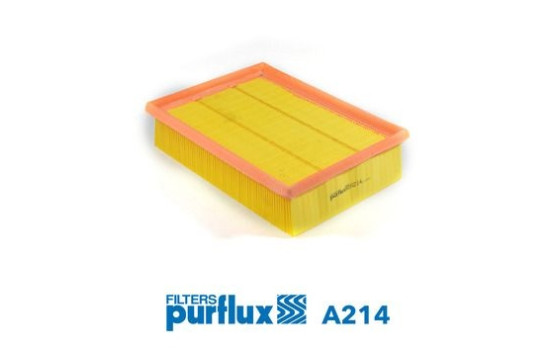 Filtro de aire A214 Purflux, Imagen 2