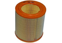 Filtro de aire A818 Purflux