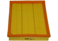 Filtro de aire A855 Purflux