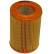 Filtro de aire A863 Purflux