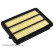 filtro de aire ADBP220005 Blue Print, Miniatura 3