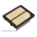 Filtro de aire ADBP220024 Blue Print, Miniatura 3