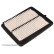 Filtro de aire ADBP220025 Blue Print, Miniatura 3