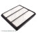 Filtro de aire ADG02256 Blue Print, Miniatura 3