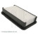 Filtro de aire ADK82224 Blue Print, Miniatura 4