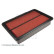 Filtro de aire ADN12262 Blue Print, Miniatura 3
