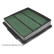 Filtro de aire ADN12272 Blue Print, Miniatura 4