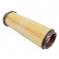 filtro de aire ADU172220 Blue Print