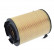 Filtro de aire ADV182202 Blue Print