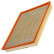 Filtro de aire C 32 154/1 Mann