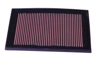 Filtro de aire DU-6202 K&N