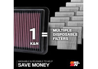Filtro de aire HA-7521 K&N