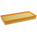Filtro de aire LX 1004 Mahle