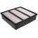 Filtro de aire LX 1076 Mahle