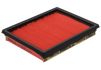 Filtro de aire LX 1268 Mahle
