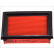 Filtro de aire LX 1270 Mahle