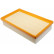 Filtro de aire LX 1585 Mahle