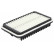 Filtro de aire LX 1588 Mahle