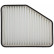 Filtro de aire LX 1613 Mahle