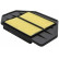 Filtro de aire LX 1742 Mahle