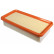 Filtro de aire LX 1808 Mahle