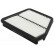 Filtro de aire LX 1840 Mahle