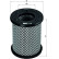 Filtro de aire LX 2000 Mahle