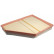 Filtro de aire LX 2098 Mahle