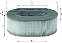 Filtro de aire LX 2535 Mahle