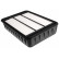 Filtro de aire LX 2616 Mahle