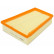 Filtro de aire LX 2631 Mahle