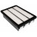 Filtro de aire LX 2832 Mahle