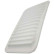 Filtro de aire LX 2901 Mahle