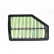 Filtro de aire LX 3007 Mahle