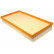 Filtro de aire LX 726 Mahle