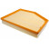 Filtro de aire LX 944 Mahle