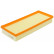 Filtro de aire LX 978 Mahle