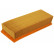 Filtro de aire LX 995 Mahle