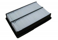 Filtro de aire MA-5637 AMC Filter