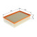 Filtro de aire S0758 Bosch