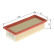 Filtro de aire S3256 Bosch, Miniatura 5