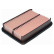 Filtro de aire TA-172 AMC Filter