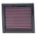 Filtro de repuesto K&N apto para Nissan Micra 1.0 2007-2008 / 1.2 2003-2010 / 1.3 1992-2000 / 1.4 33-2060 K&N