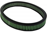 Filtro de repuesto verde R103214 Green filters