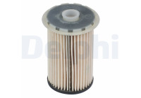 Filtro de combustible