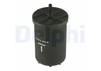 Filtro de combustible