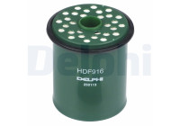 Filtro de combustible