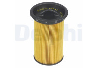 Filtro de combustible