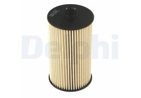 Filtro de combustible